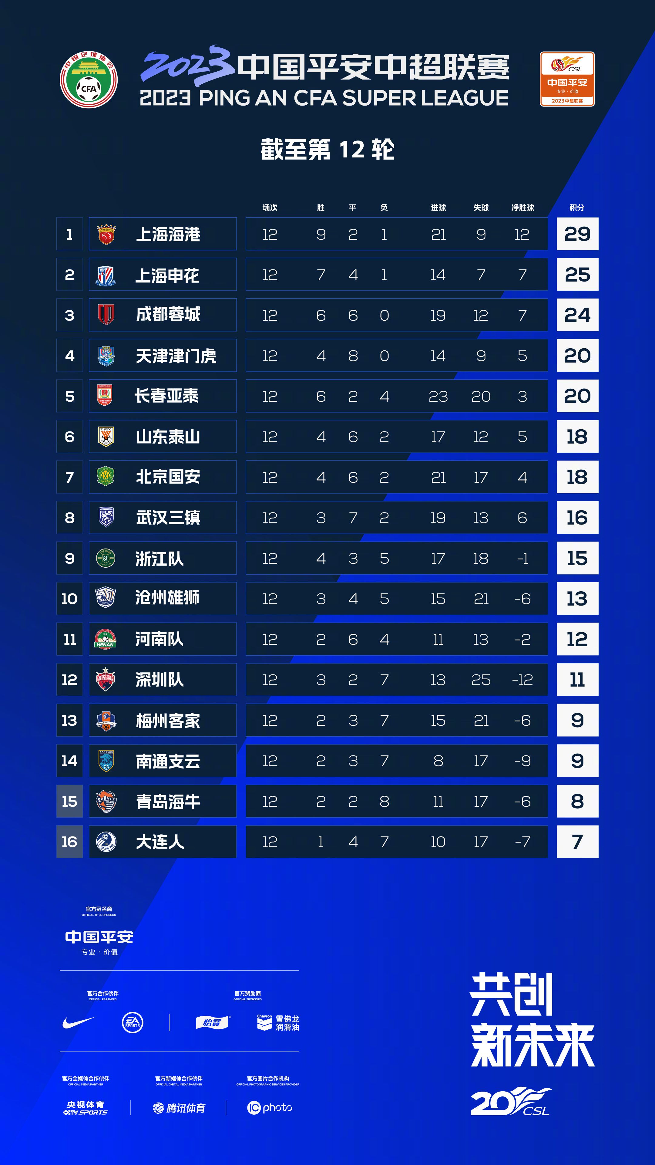 本片由曾执导过《死亡笔记》、《哥斯拉：大怪兽总攻击》等多部电影的日本著名导演演金子修介执导